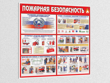 Стенд пожарная безопасность (1000х1000 мм, пластик 2мм) - Охрана труда на строительных площадках - Стенды для строительства - Магазин охраны труда ohranatruda-shop.ru