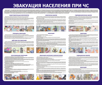 С57-2 Стенд эвакуация населения при чс (1200х1000 мм, пластик ПВХ 3 мм, алюминиевый багет серебряного цвета) - Стенды - Стенды по гражданской обороне и чрезвычайным ситуациям - Магазин охраны труда ohranatruda-shop.ru