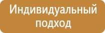 вспомогательное пожарное оборудование