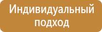 пожарное оборудование и средства индивидуальной защиты