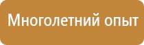 пожарное оборудование и средства индивидуальной защиты