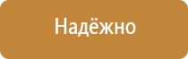 план эвакуации класса пожары школы