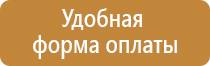 знаки пожарной безопасности ппр