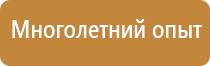знаки пожарной безопасности ппр